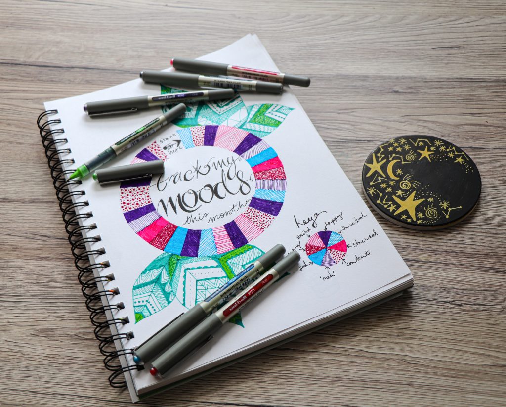 Mood tracker journal with Eye pens